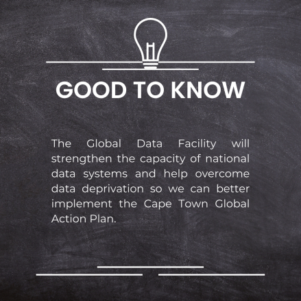 The Global Data Facility strengthens the capacity of national data system and helps overcome data deprivation.